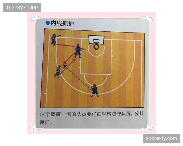 “持球掩护规则”深度解析:详解其定义与判罚标准 “持球掩护规则”深度解析:详解其定义与判罚标准